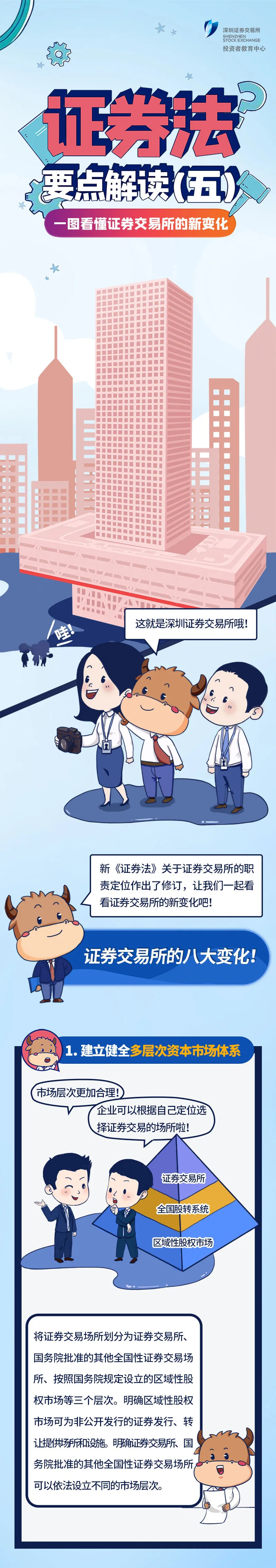 ��ʱ����(�й���)�������ǲ�