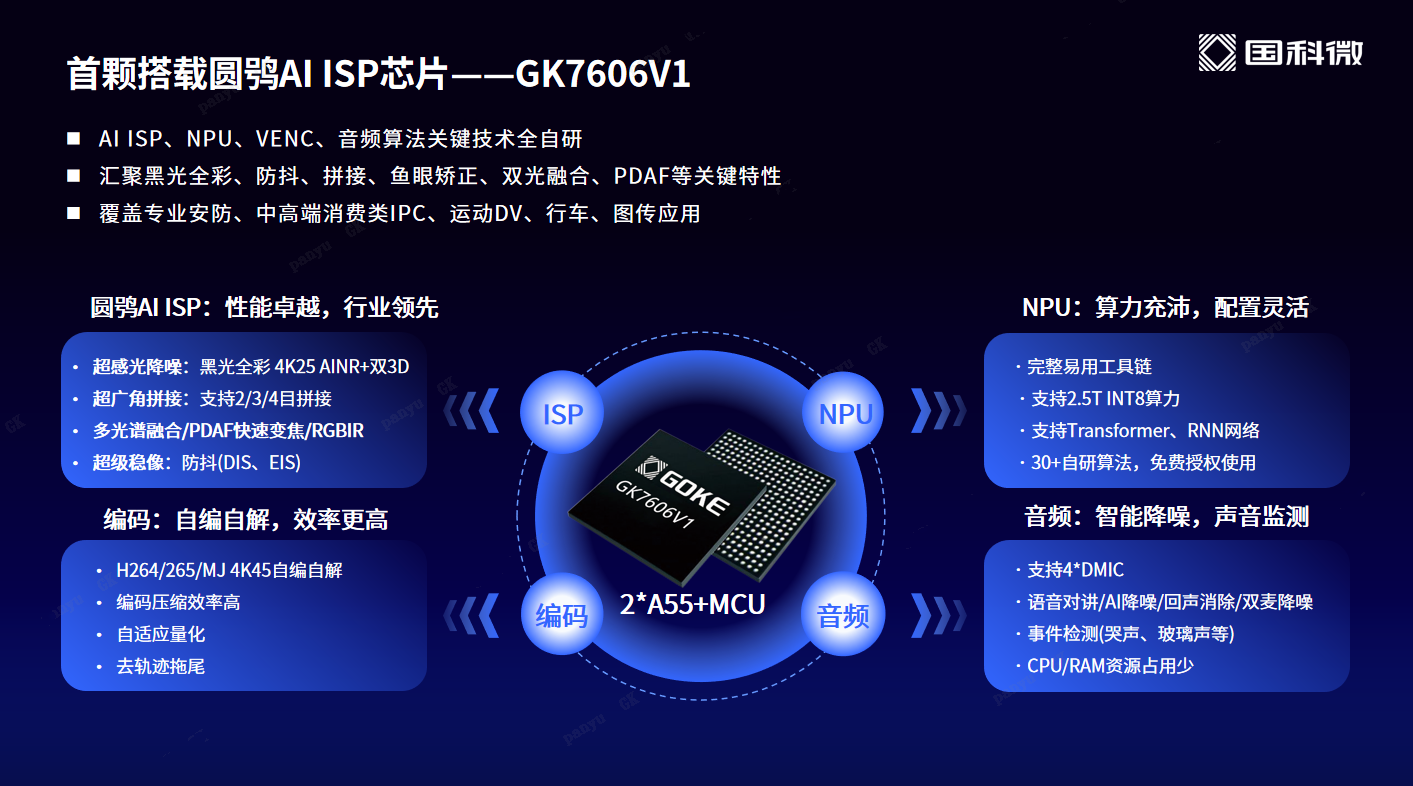 ��ʱ����(�й���)�������ǲ�