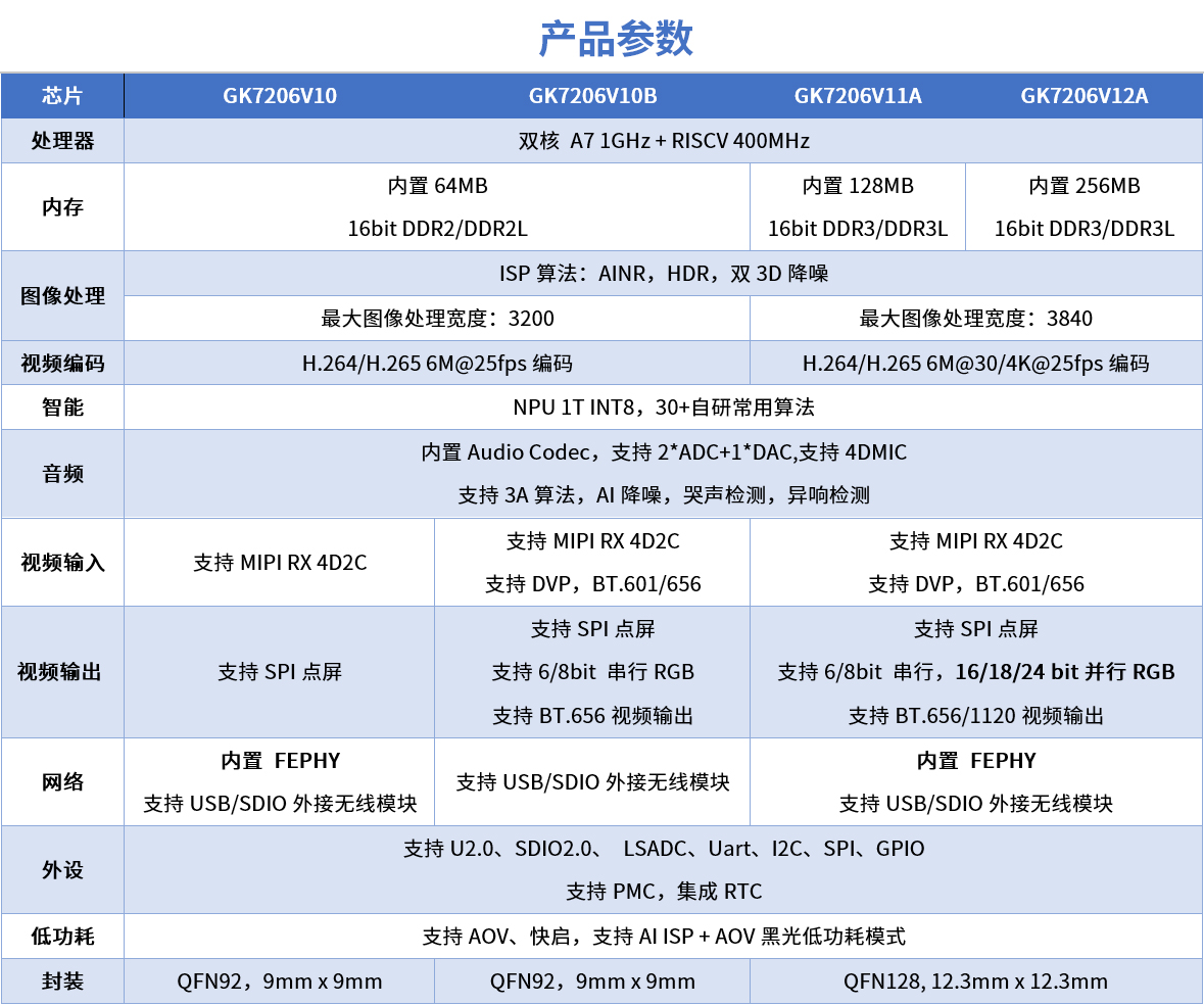 ��ʱ����(�й���)�������ǲ�